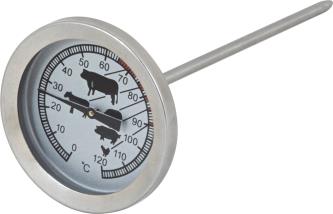 Термометр для мяса Mallony Termocarne