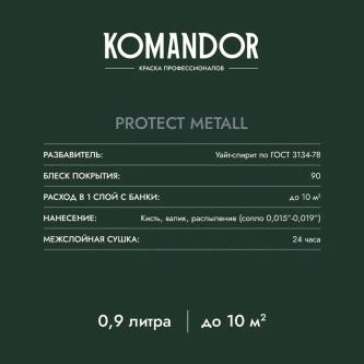 Грунт-эмаль по ржавчине 3 в 1 Komandor Protect Metall, глянцевая, база А, белая, 2,7 л