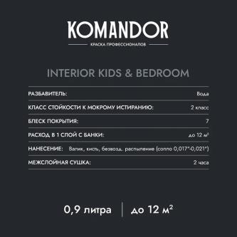 Краска для детских и спален Komandor Interior Kids&Bedroom, матовая, база C, бесцветная, 2,7 л
